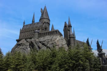 How Many Characters in Harry Potter?